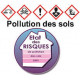 Etat des Risques et Pollutions