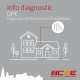 Diagnostic Performance Energétique