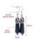 Boucles d'oreilles pendantes en onyx, fermoir plaqué argent.