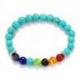 Bracelet 7 chakras Howlite turquoise - boules 8mm