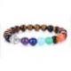 Bracelet Bouddha 7 chakras Oeil de tigre naturel - boules 8mm